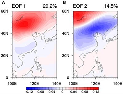 Intraseasonal Variability of Air Temperature Over East Asia in Boreal Summer